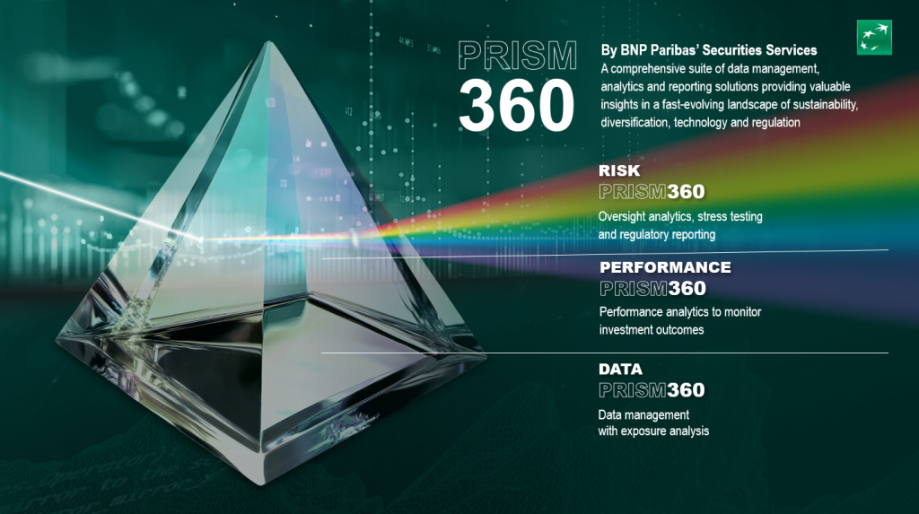 Pyramid representing the investment analytics and data services at BNP Paribas’ Securities Services: Data PRISM360, Performance PRISM360 and Risk PRISM360